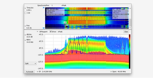 SignalVU-PC signal analysis software (Free with all spectrum/signal analyzers)