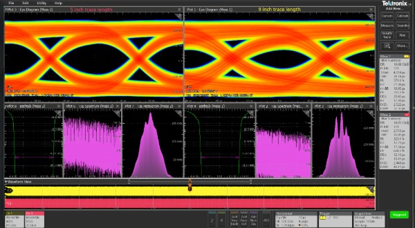 Advanced Signal Integrity Measurement and Analysis Tools