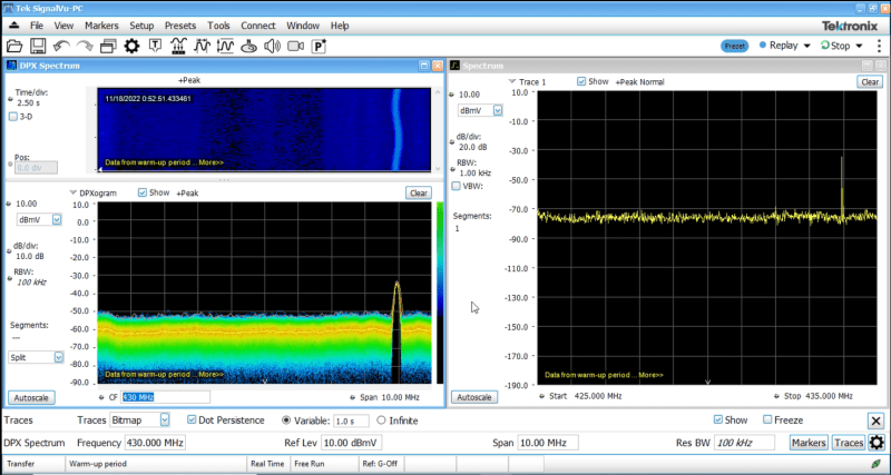 Analyzing A Raspberry Pi As A Rf Transmitter Tektronix