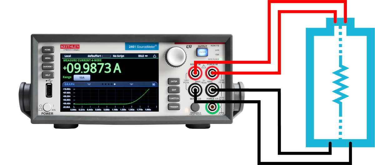 Keithley 2461 Graphical Touchscreen SMU Connections to a Battery Cell