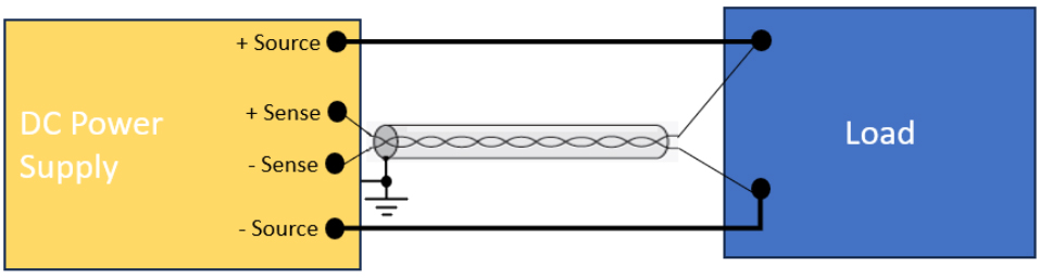 Proper wiring for sense lines