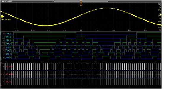 5 系列MSO | Tektronix