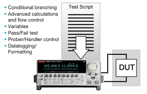 Embedded-Scripting