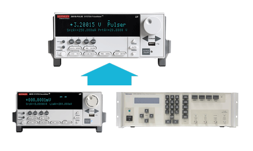 2601B-PULSE System SourceMeter® 10 μs 脉冲发生器/SMU 仪器| Tektronix