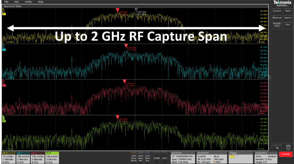 Built-in Spectrum View inputs with DDC & IQ data offload