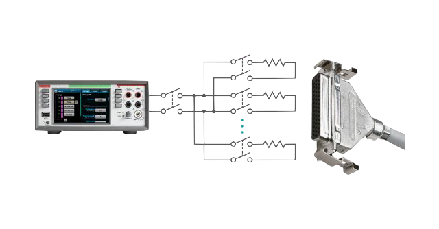 DAQ6510_App-5