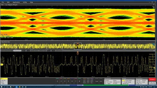 eye diagram automotive Ethernet testing