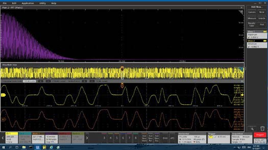 automotive Ethernet compliance