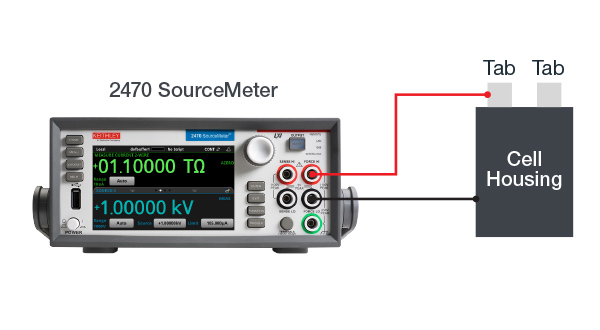 Measuring insulation resistance between contacts and electric vehicle battery case