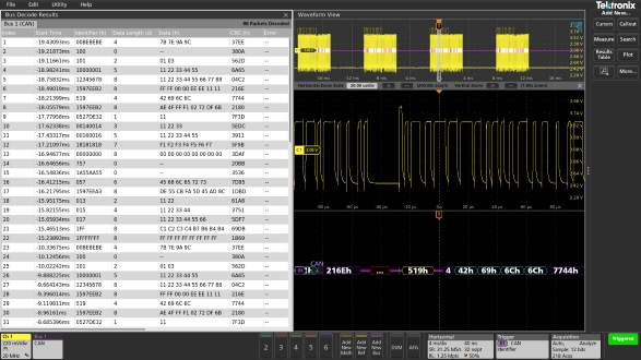 CAN serial bus decoded on an oscilloscope display​