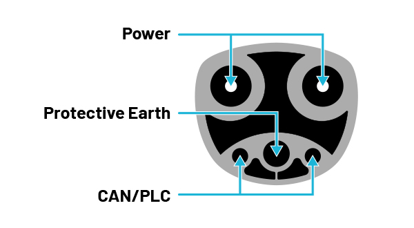 A Tesla (NACS) electric vehicle charging plug showing power connections, communications and protective earth.