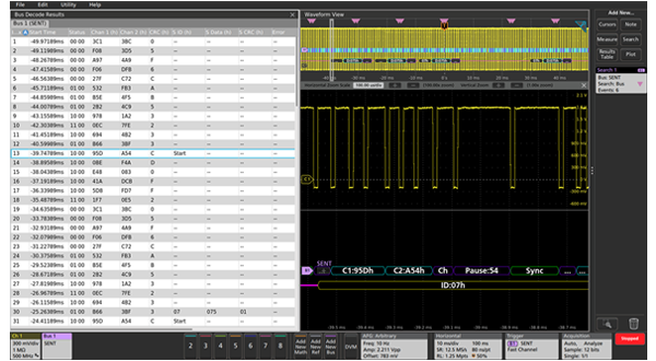 SENT Bus protocol troubleshooting