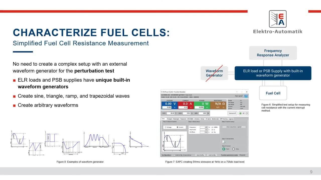 Simplified EV Battery and Fuel Cell Testing with Regenerative DC Loads_en