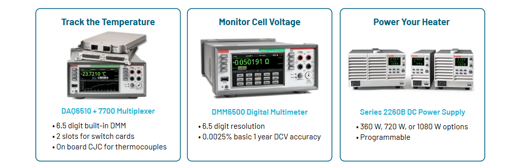 Battery External Short Transport Safety Testing | Tektronix