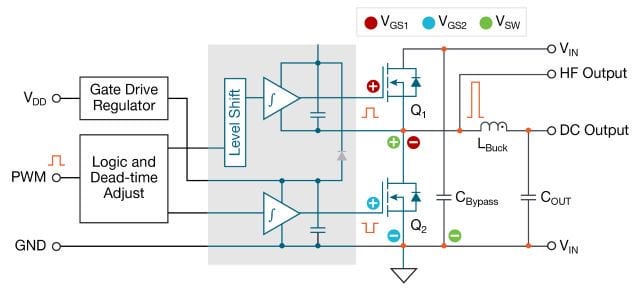 MOSFET-Diagram-1