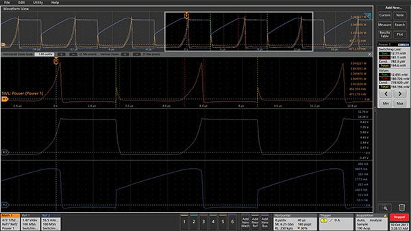 Power-conversion-scope-view