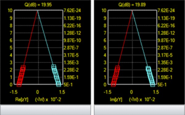 OM1106-Optical-Modulation-Analysis-Software-Datasheet-EN_US-13-L