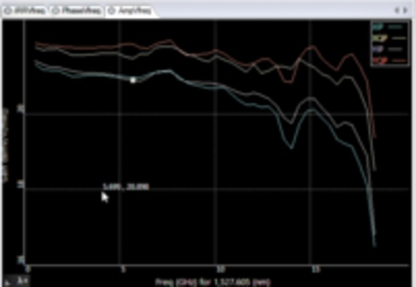 OM1106-Optical-Modulation-Analysis-Software-Datasheet-EN_US-29-L