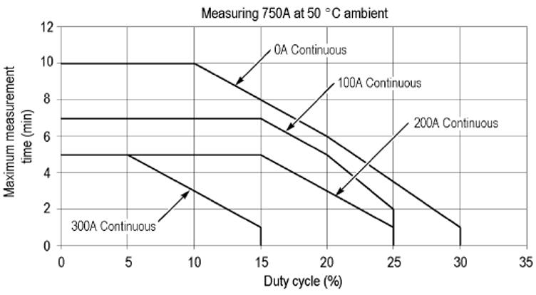 faq28-b