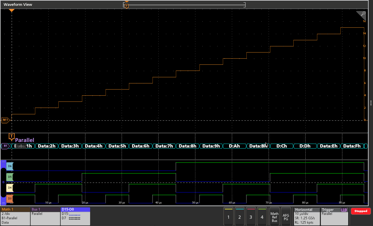 ParallelDAC-2Series4-bit