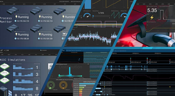 Stream data directly from Keithley DAQs and digital multimeters to customizable online dashboards