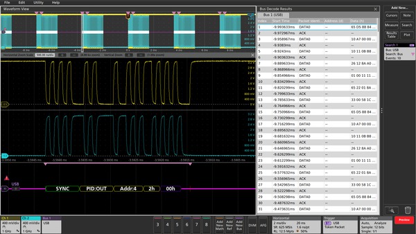 5 Series MSO Datasheet