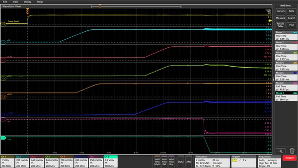 5 Series MSO Datasheet