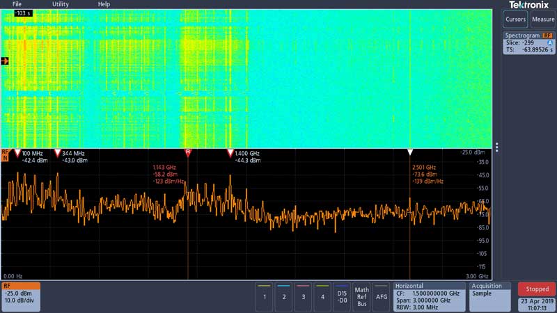 EMI replay with spectrogram 4-channel