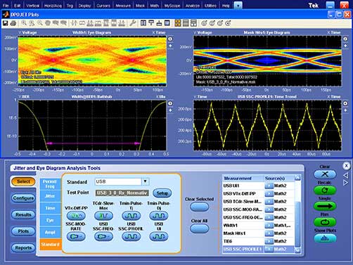 MSO/DPO70000系列，可追踪信号的测量和分析工具